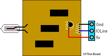 Autonomous Robot Kits