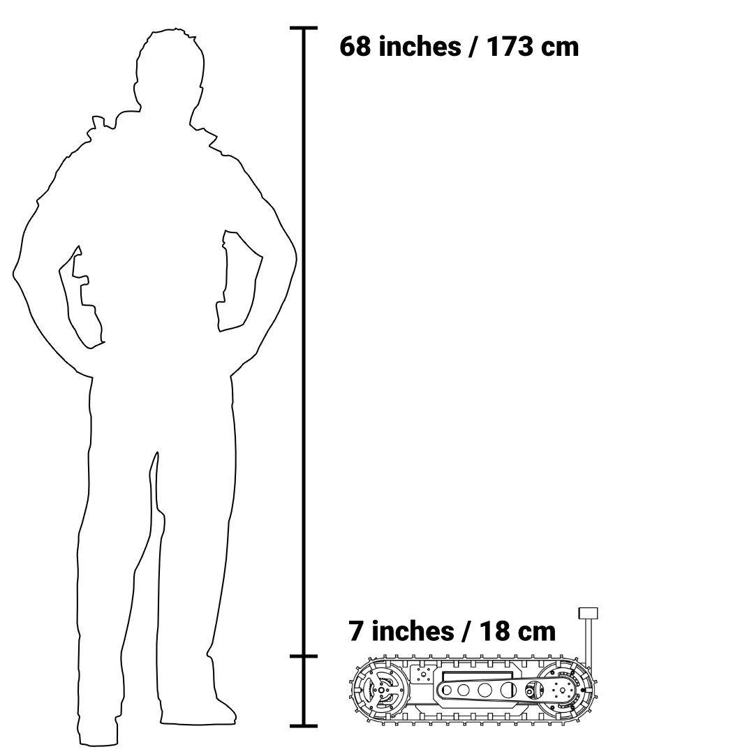 Size chart of Bloodhound Tactical Robot